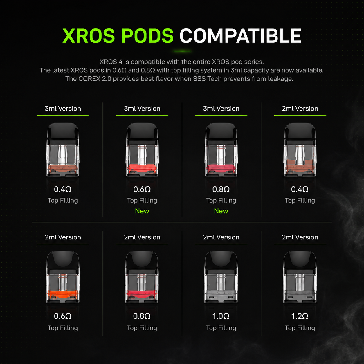 ЗМІННИЙ КАРТРИДЖ V-PORESSO XROS SERIES COREX 2.0 3 МЛ - Зображення 2